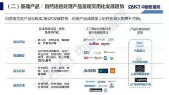 人工智能基礎軟件開發(fā)的產(chǎn)業(yè)實踐與發(fā)展洞察——解讀中國信通院2018年《人工智能發(fā)展白皮書（產(chǎn)業(yè)應用篇）》
