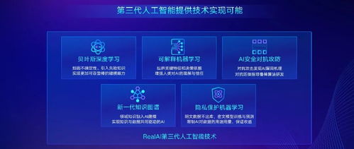 回歸本質(zhì) 第三代人工智能基礎設施如何推動技術常識普及運動